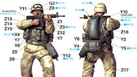 Military Series Military Series