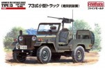 Fine Molds 1/35 FM35 JGSDF Type 73 Light Truck