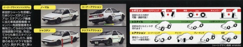1/24 Toyota AE86 Trueno Drift Car Tohge #3 - Fujimi 04677