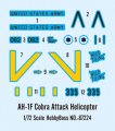 alt="Hobby Boss 87224 - 1/72 AH-1F Cobra Attack Helicopter" title="Hobby Boss 87224 - 1/72 AH-1F Cobra Attack Helicopter"