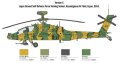alt="Italeri 2748 - 1/48 AH-64D Longbow Apache" title="Italeri 2748 - 1/48 AH-64D Longbow Apache"