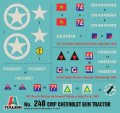 alt="Italeri 0240 - 1/35 Chevrolet Gun Tractor" title="Italeri 0240 - 1/35 Chevrolet Gun Tractor"