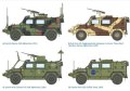 alt="Italeri 6504 - 1/35 LMV Lince" title="Italeri 6504 - 1/35 LMV Lince"