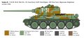 alt="Italeri 6758 - 1/35 T34/85 Zavod 112 Mod. 1944" title="Italeri 6758 - 1/35 T34/85 Zavod 112 Mod. 1944"