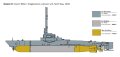 alt="Italeri 5609 - 1/35 Biber Midget Submarine (U-Boot)" title="Italeri 5609 - 1/35 Biber Midget Submarine (U-Boot)"