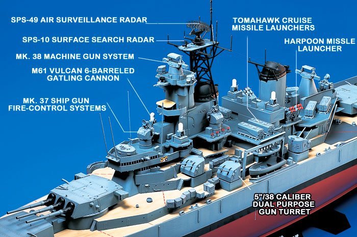 Tamiya US Battleship BB 62 New Jersey w/Detail Up Parts 78028