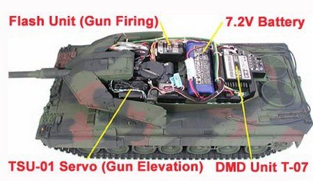 TAMIYA LEOPARD 2 A6 メインバトルタンク 1/16 Tamiya RC Leopard 2A6 Main Battle Tank Full Option Kit 56020