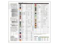 alt="Tamiya 64463 - 2026 Tamiya Catalog 4 Languages (English/German/French/Spanish)" title="Tamiya 64463 - 2026 Tamiya Catalog 4 Languages (English/German/French/Spanish)"