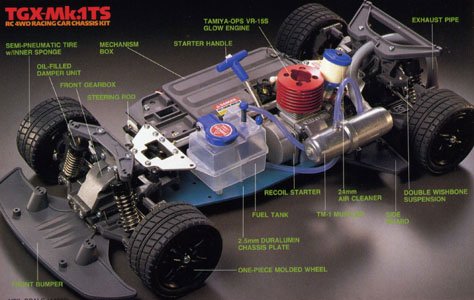 Tamiya 44002 - 1/8 GP Chassis TGX-Mk.1 TS