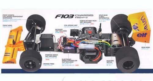 1/10 RC Team Lotus 99T Honda (F103 Chassis) [Limited Edition] - Tamiya 84191