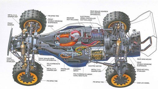 Tamiya 58489 1/10 RC Avante 2011 - High-Performance 4WD Off-Road