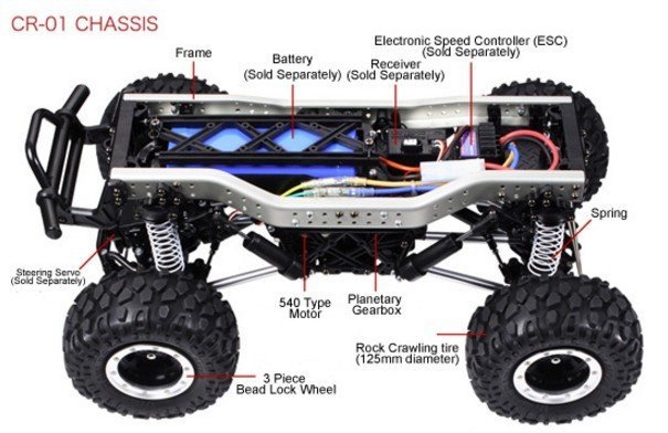 Tamiya 58414 1/10 Mercedes-Benz Unimog 406 U900 CR-01 Crawler Kit