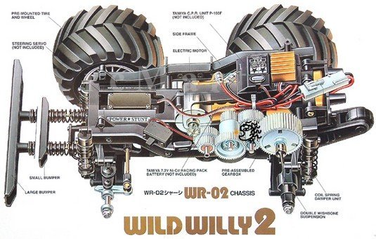 タミヤ ワイルドウイリー2 WILD 未組立 新品未使用TAMIYA