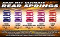 alt="XRAY 338296 Springs - Set C=4.0 - Medium - Rear (2)" title="XRAY 338296 Springs - Set C=4.0 - Medium - Rear (2)"