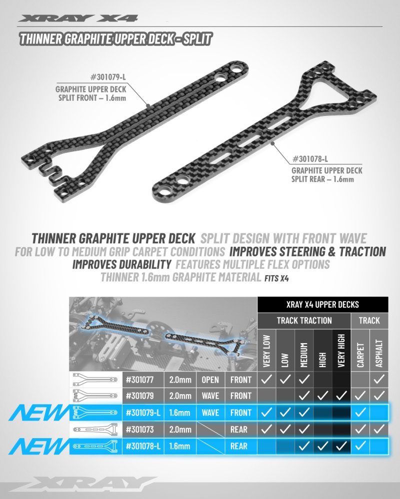 XRAY 301078-L - X4\'23 Graphite Upper Deck - Split Rear - 1.6MM