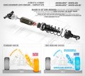 alt="XRAY 358107 XB8 Front Shock Absorbers Zero Rebound - Complete Set (2)" title="XRAY 358107 XB8 Front Shock Absorbers Zero Rebound - Complete Set (2)"