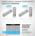 alt="XRAY 358343 - Rear Spring 82mm - 3 Dots (2)" title="XRAY 358343 - Rear Spring 82mm - 3 Dots (2)"