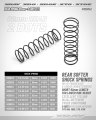 alt="XRAY 358342 - Rear Spring 82mm - 2 Dots (2)" title="XRAY 358342 - Rear Spring 82mm - 2 Dots (2)"